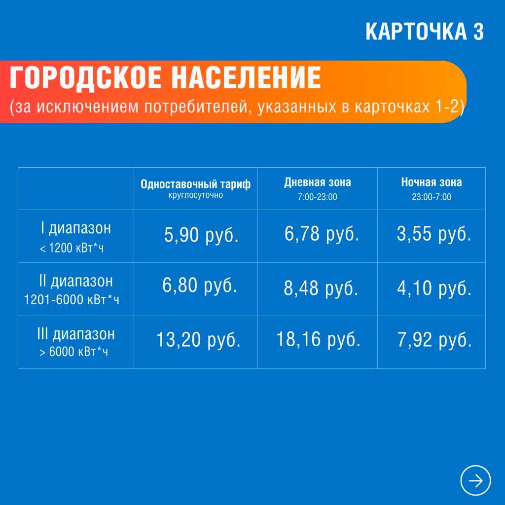 Карточка 3.png