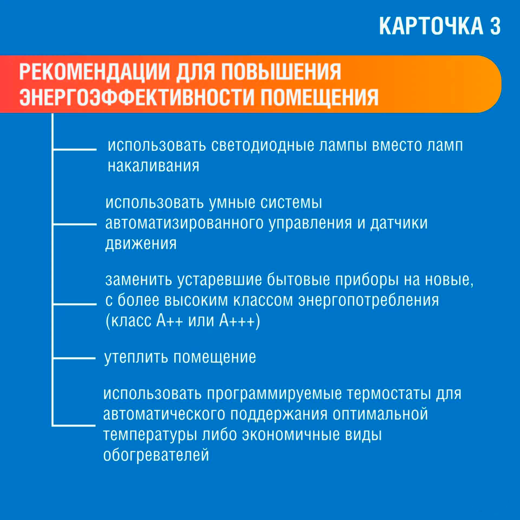Карточка_3 ГЭБ.png