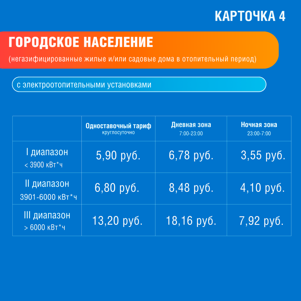 Карточка 4.png