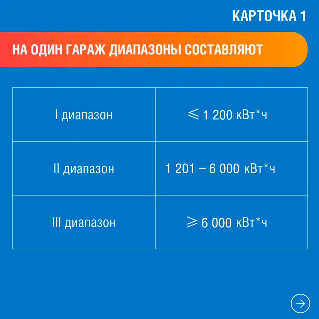 Карточка_1 ГЭБ.png