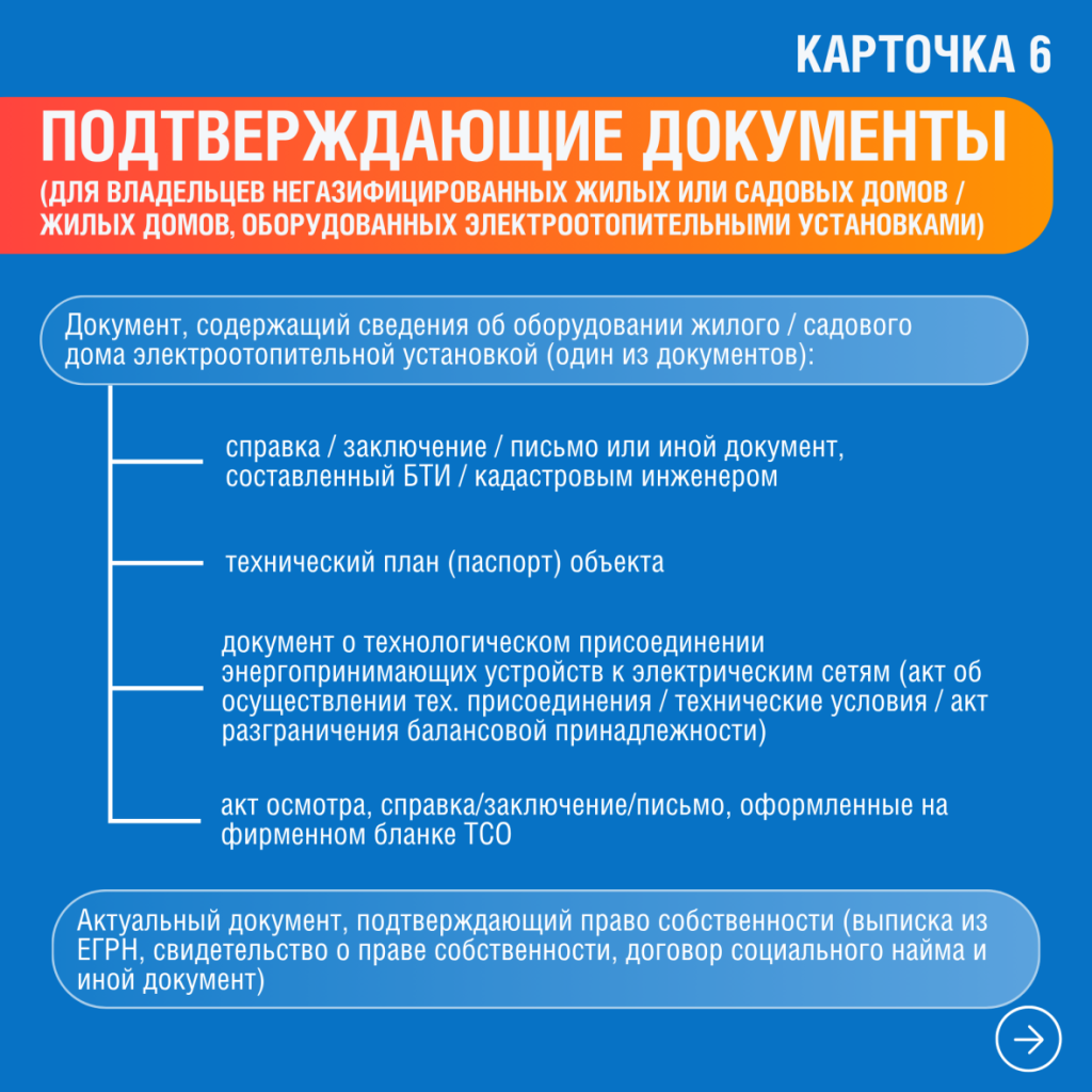 Карточка 6_ГЭБ.png