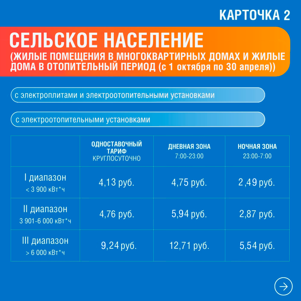 Карточка 2.png