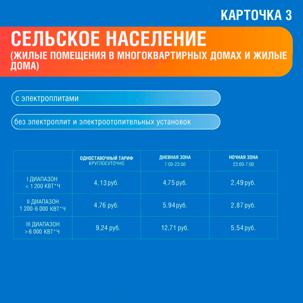 Карточка 3.png