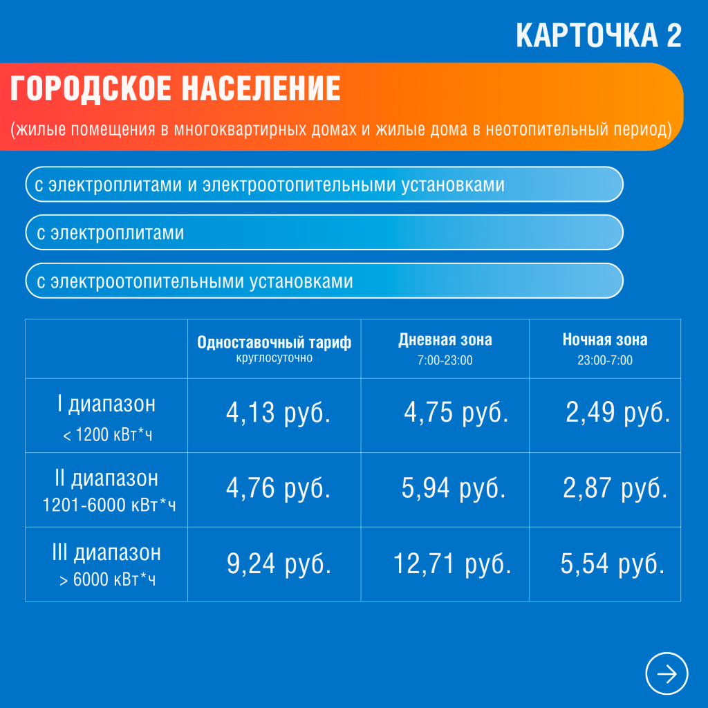 Карточка 2.png