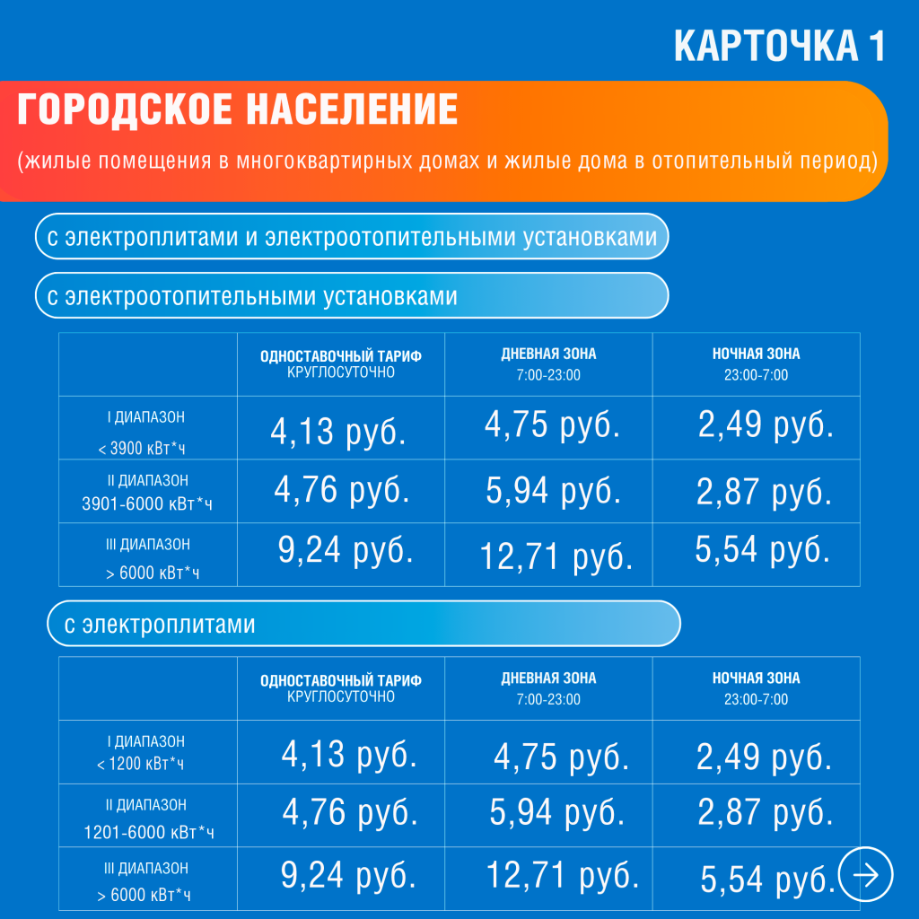 Карточка 1.png